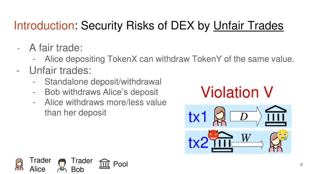 introduction security risks of dex by unfair 6