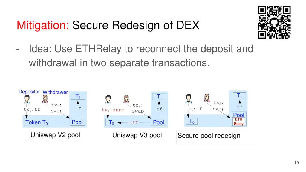 mitigation secure redesign of dex