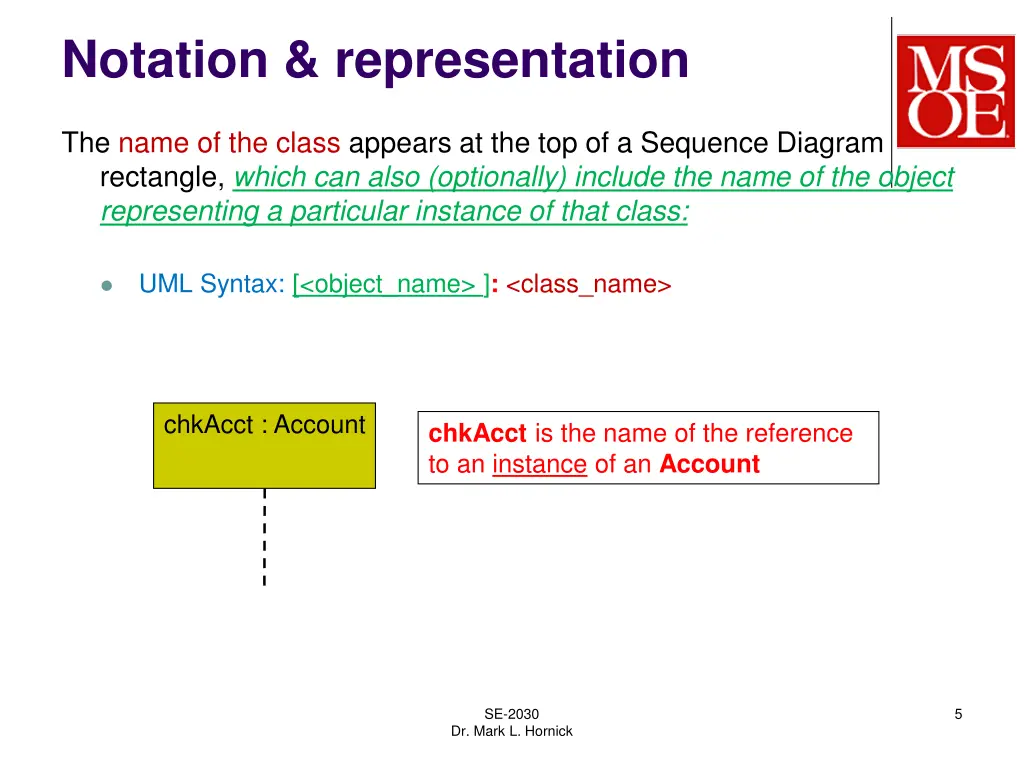 notation representation