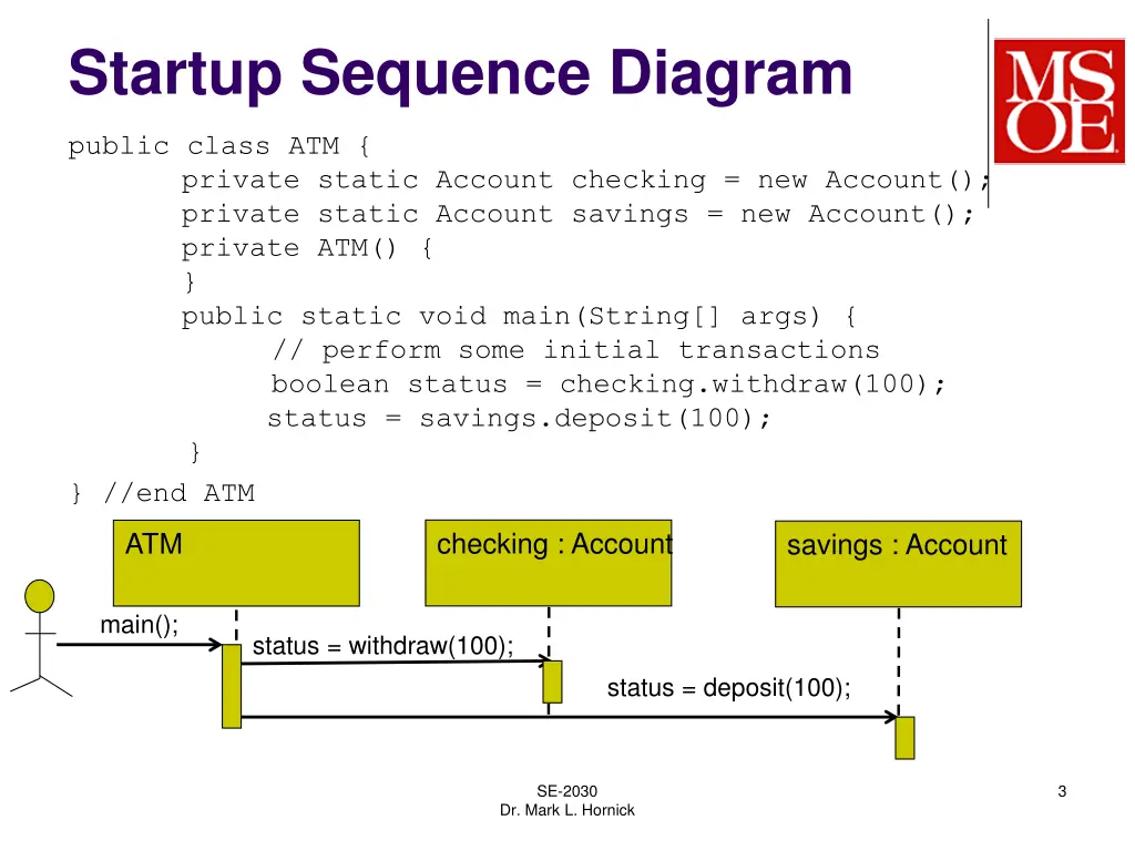 startup sequence diagram