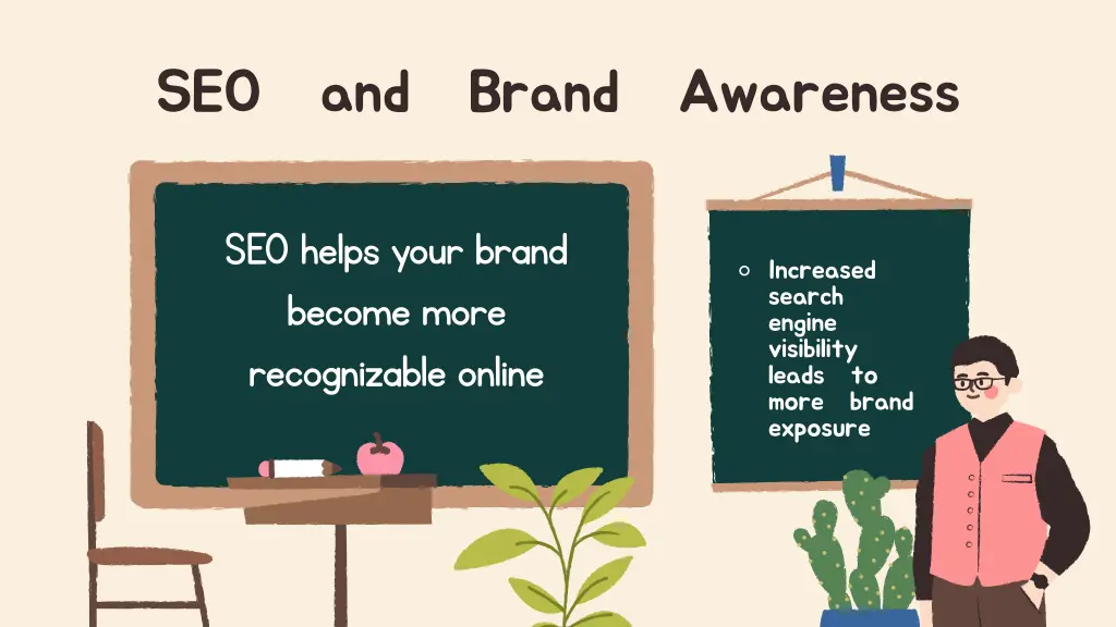 seo and brand awareness