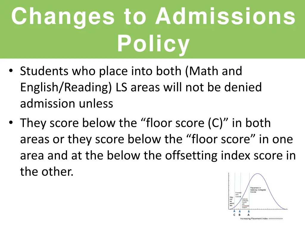 changes to admissions policy students who place