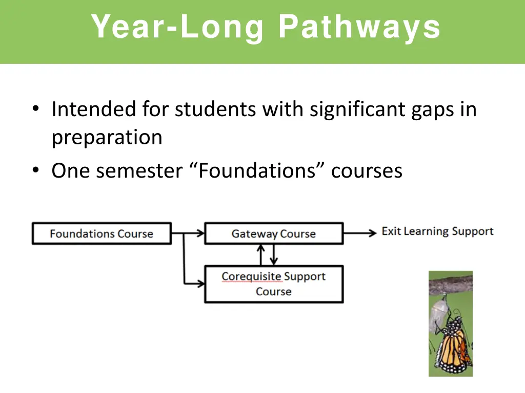 year long pathways