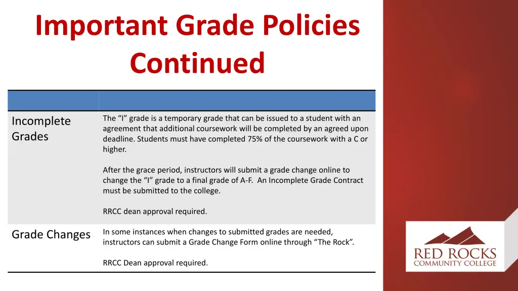 important grade policies continued