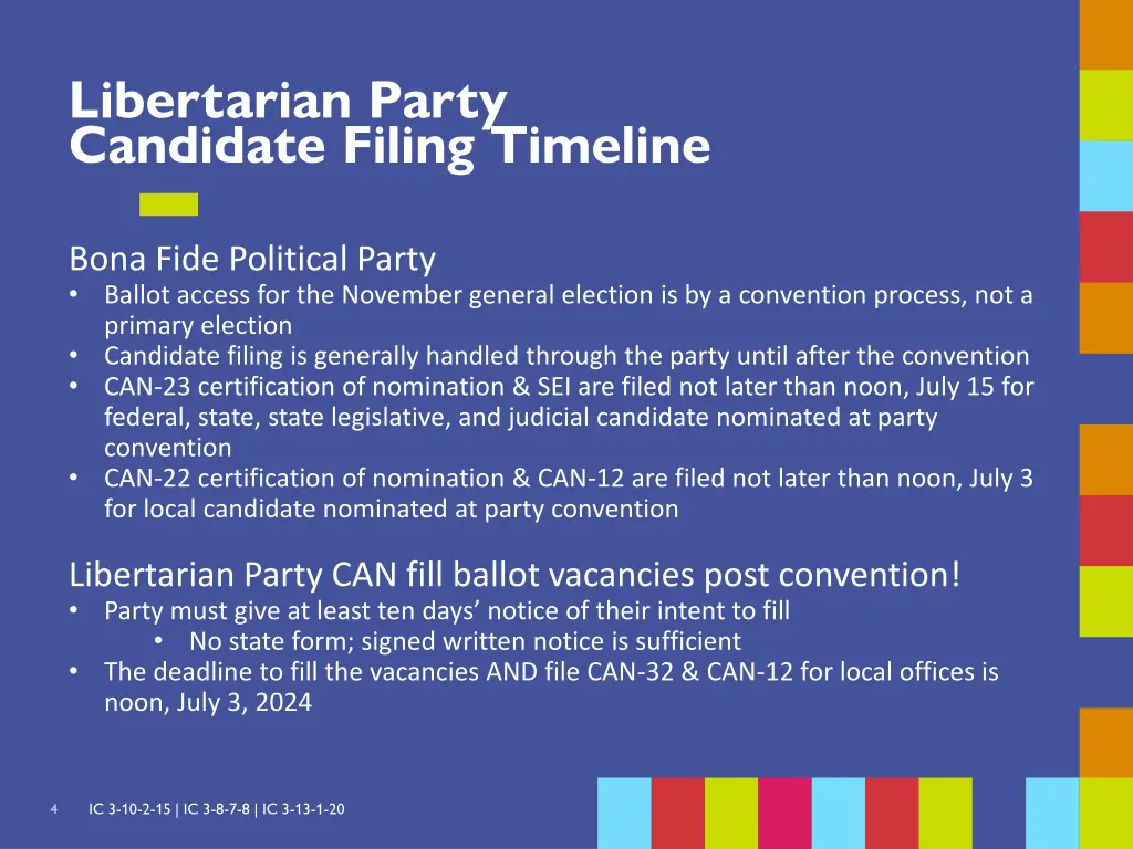 libertarian party candidate filing timeline