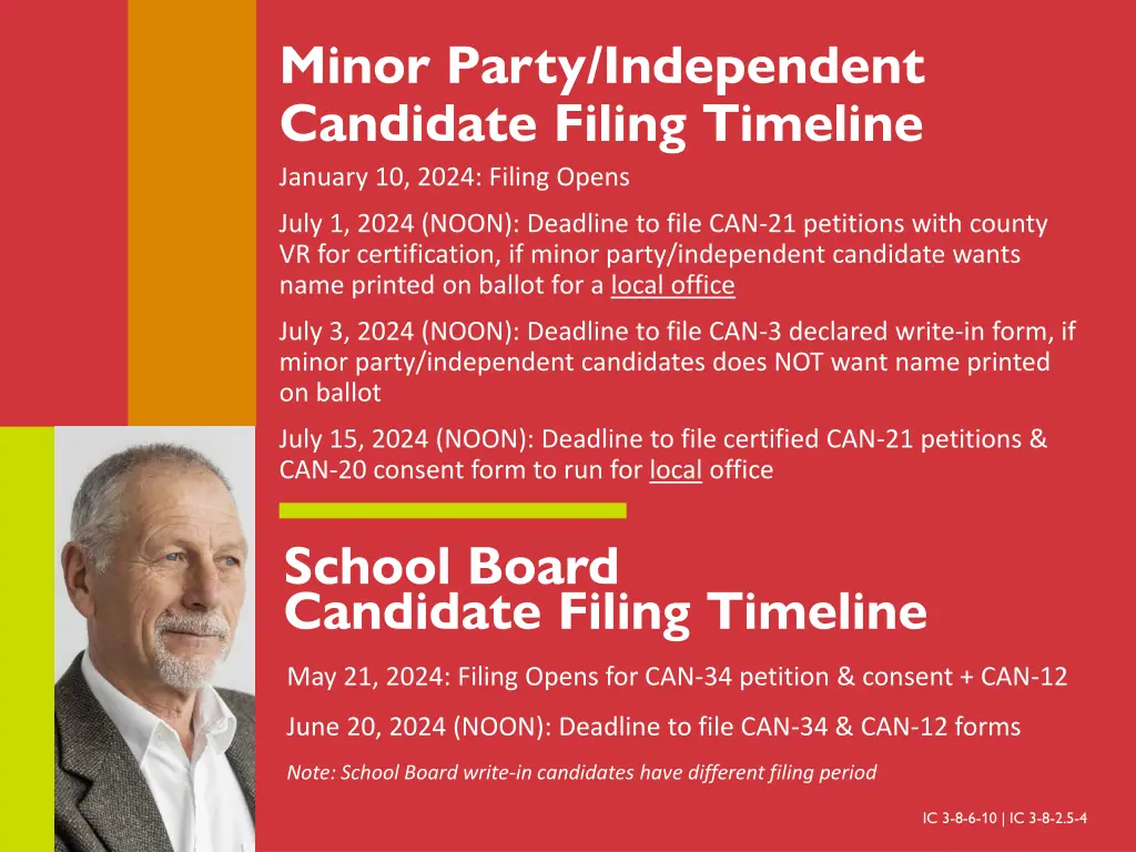 minor party independent candidate filing timeline