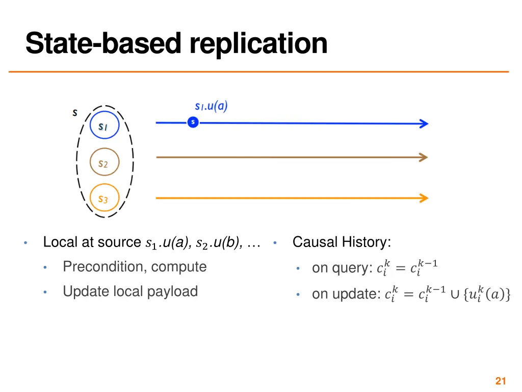 state based replication