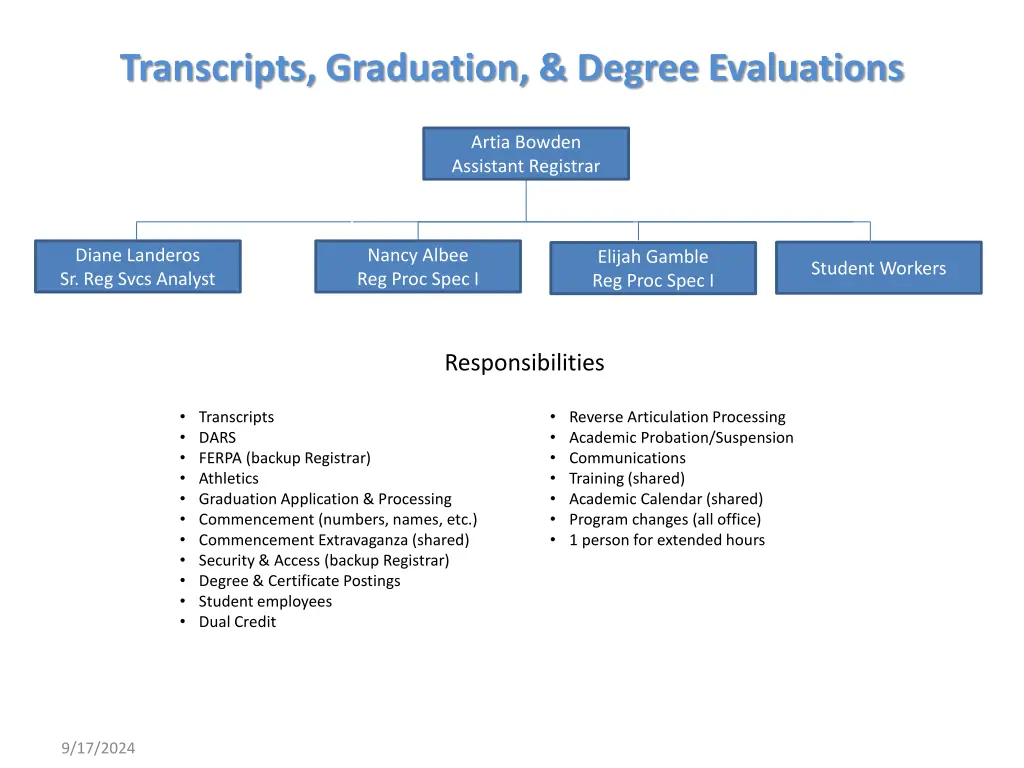 transcripts graduation degree evaluations