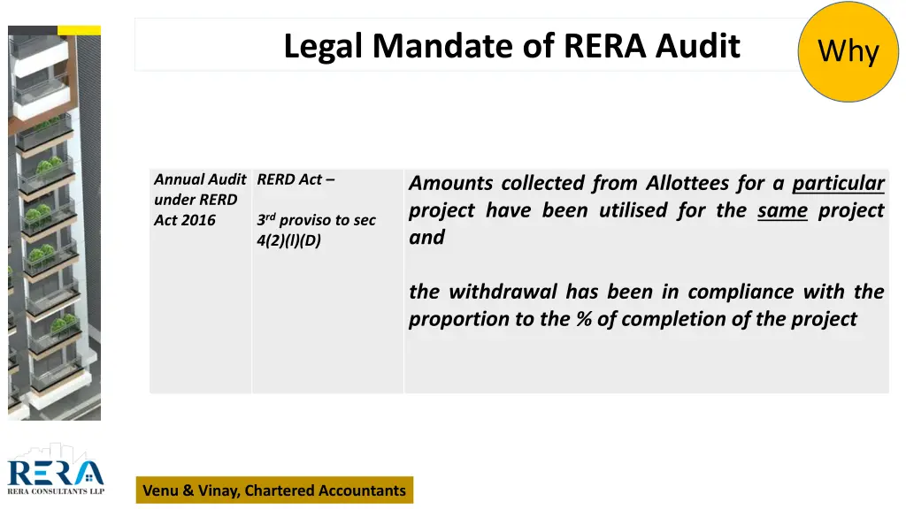 legal mandate of rera audit