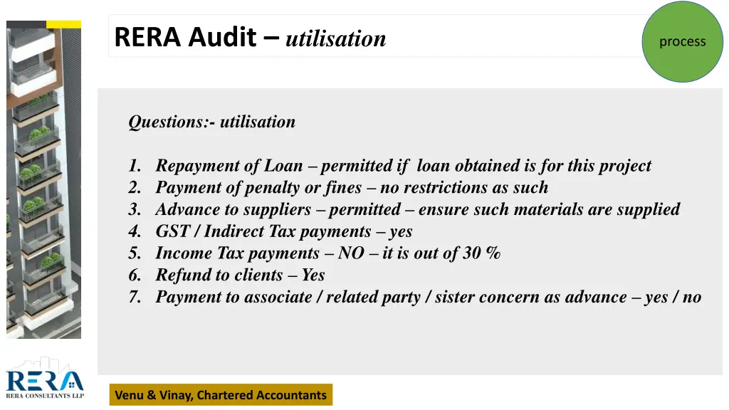 rera audit utilisation