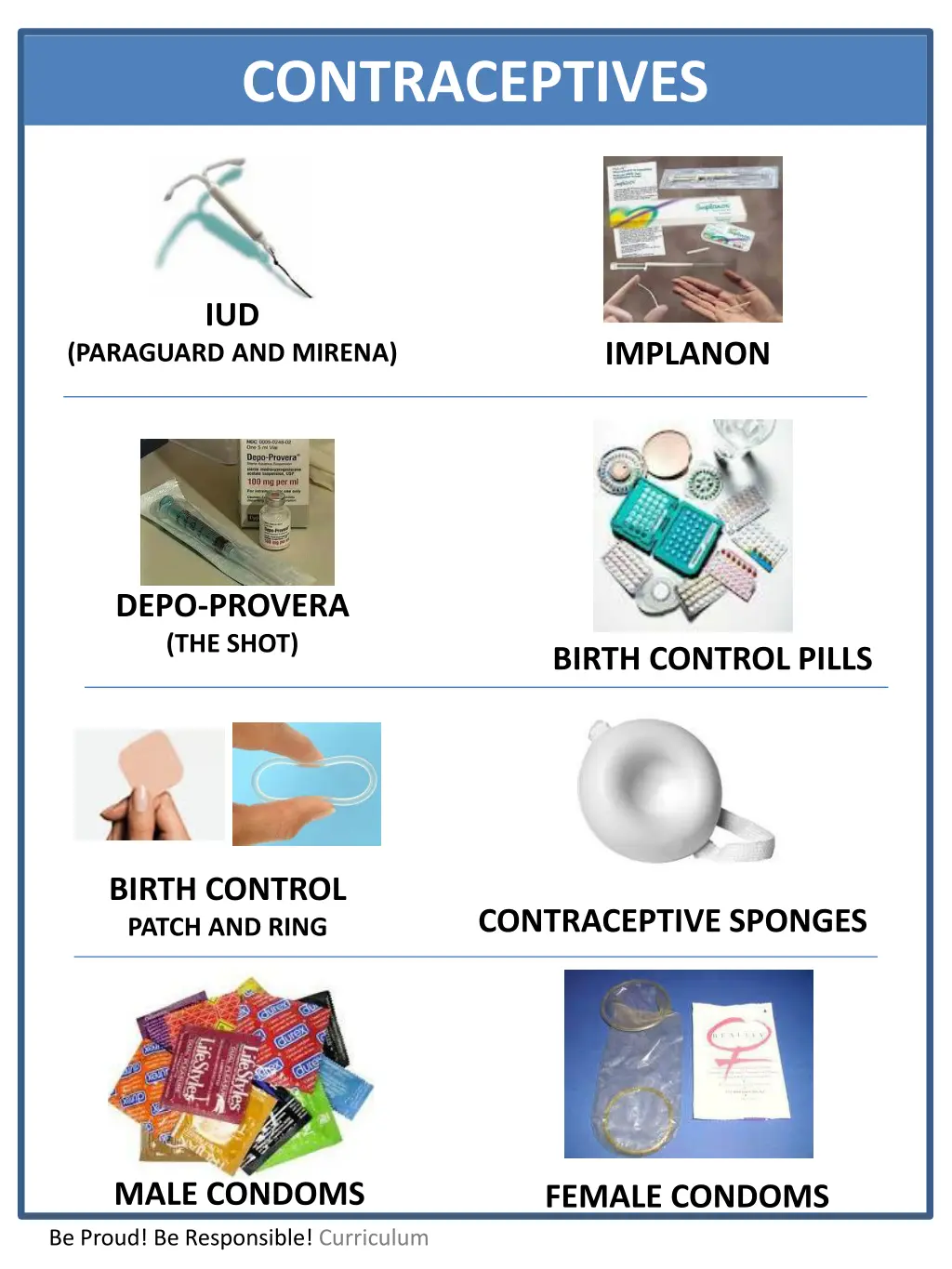 contraceptives