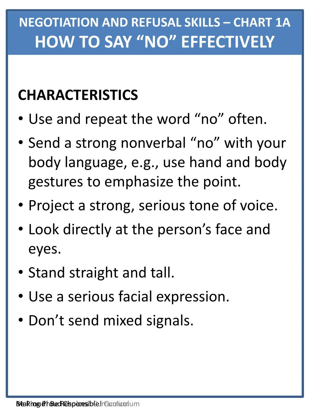 negotiation and refusal skills chart