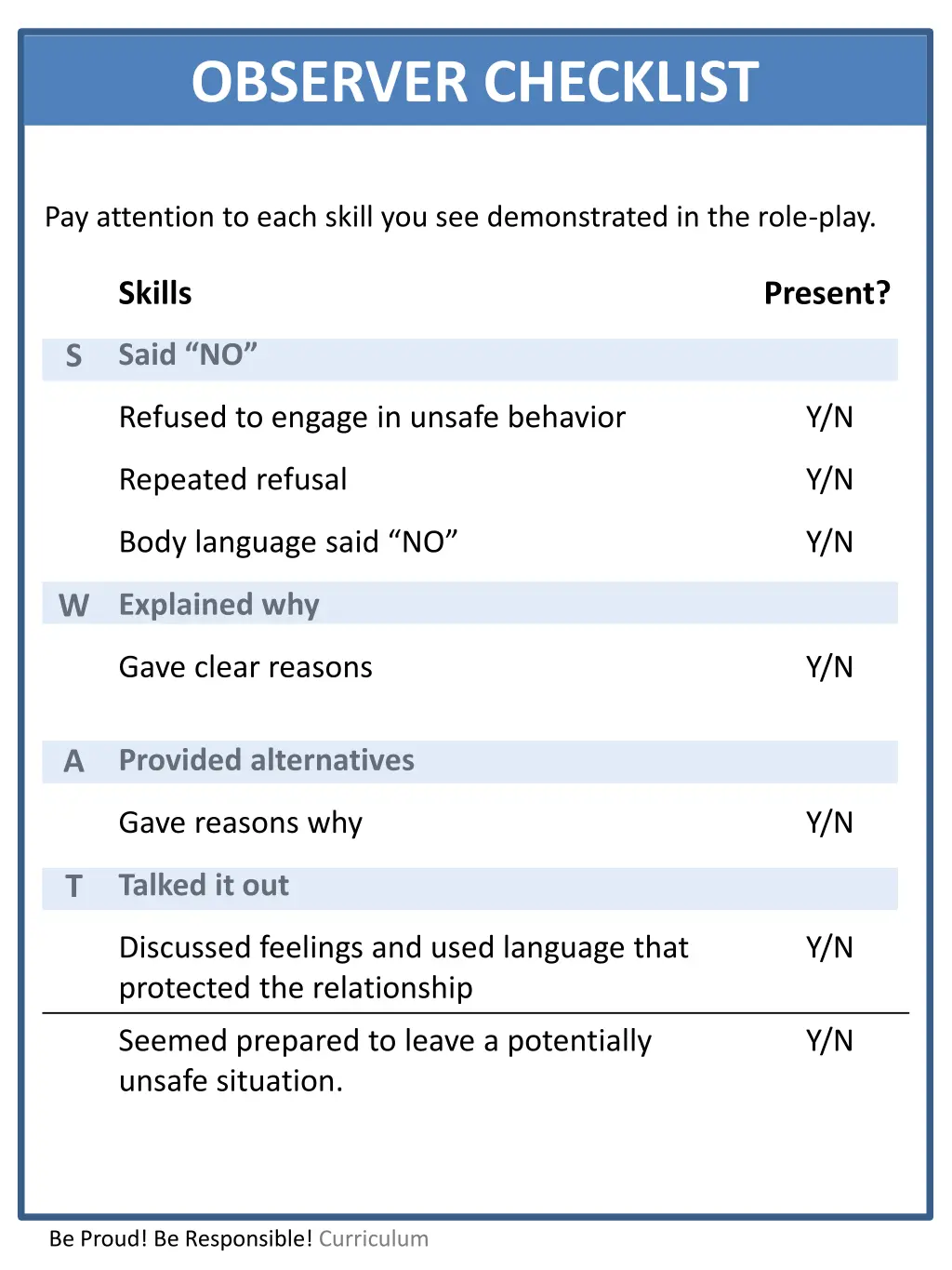 observer checklist