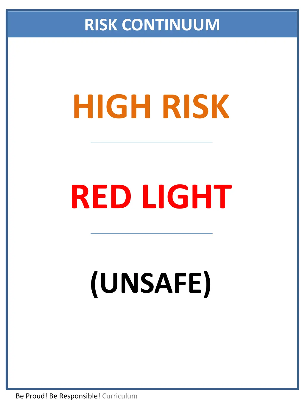 risk continuum 1