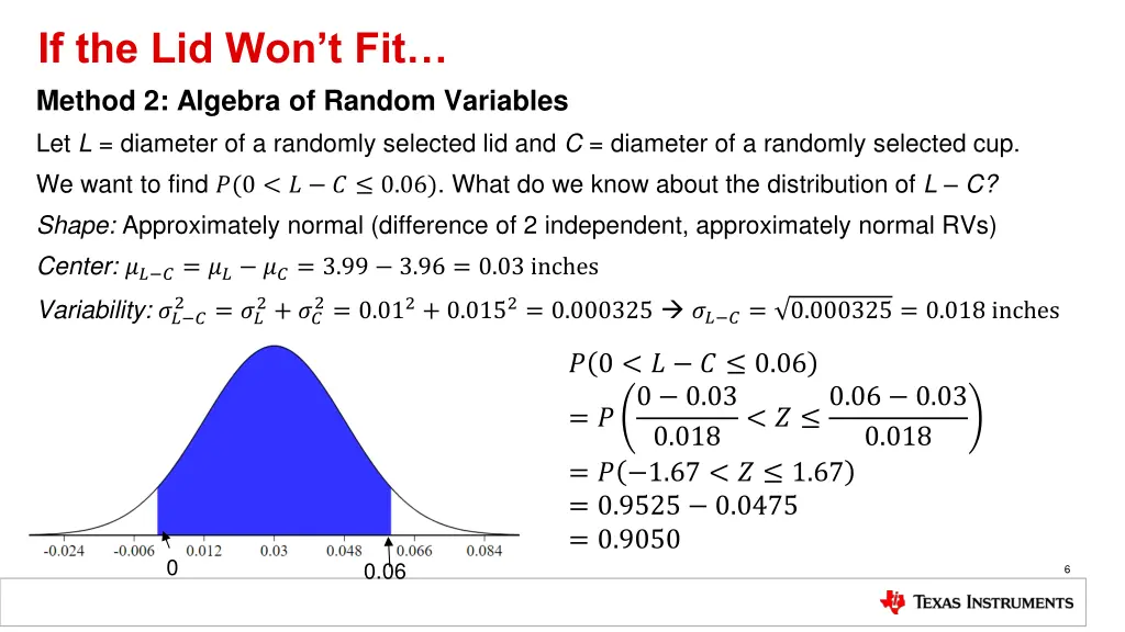 if the lid won t fit method 2 algebra of random 1