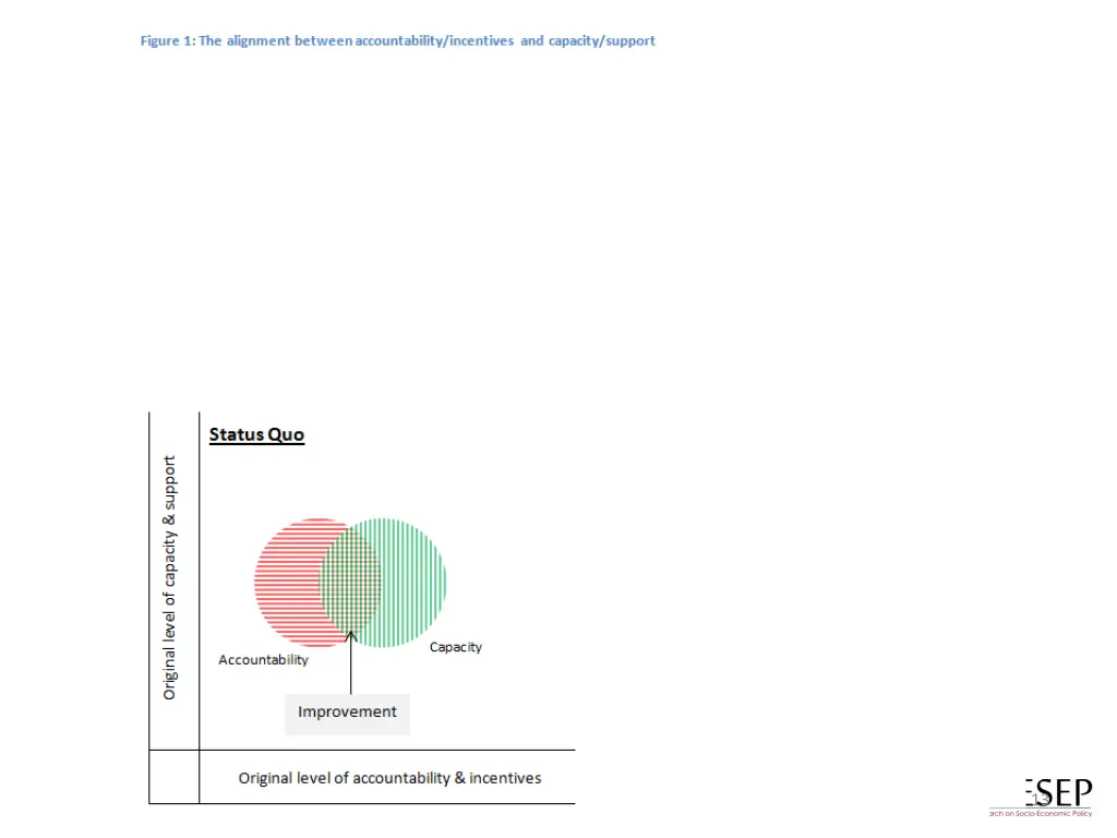 slide13