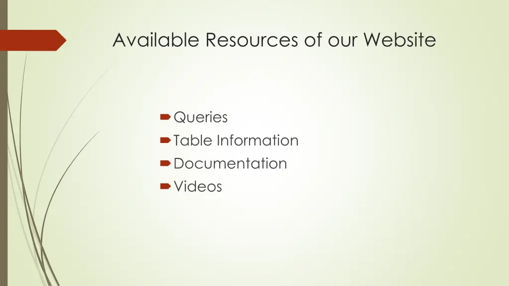 available resources of our website