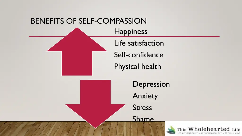 benefits of self compassion