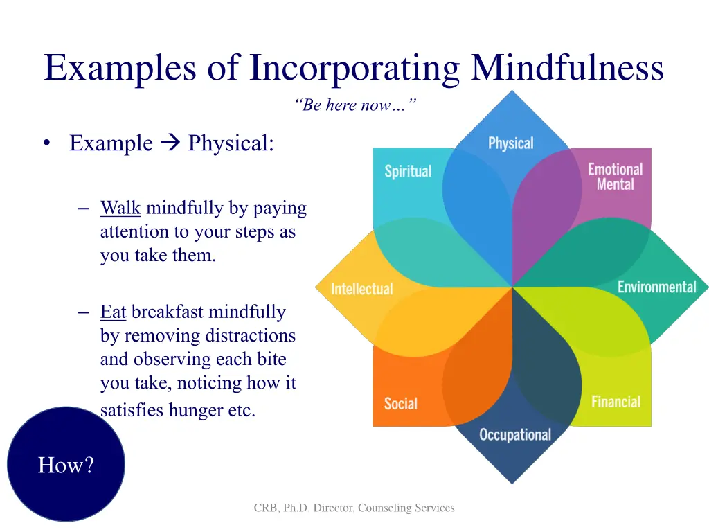 examples of incorporating mindfulness be here now 1