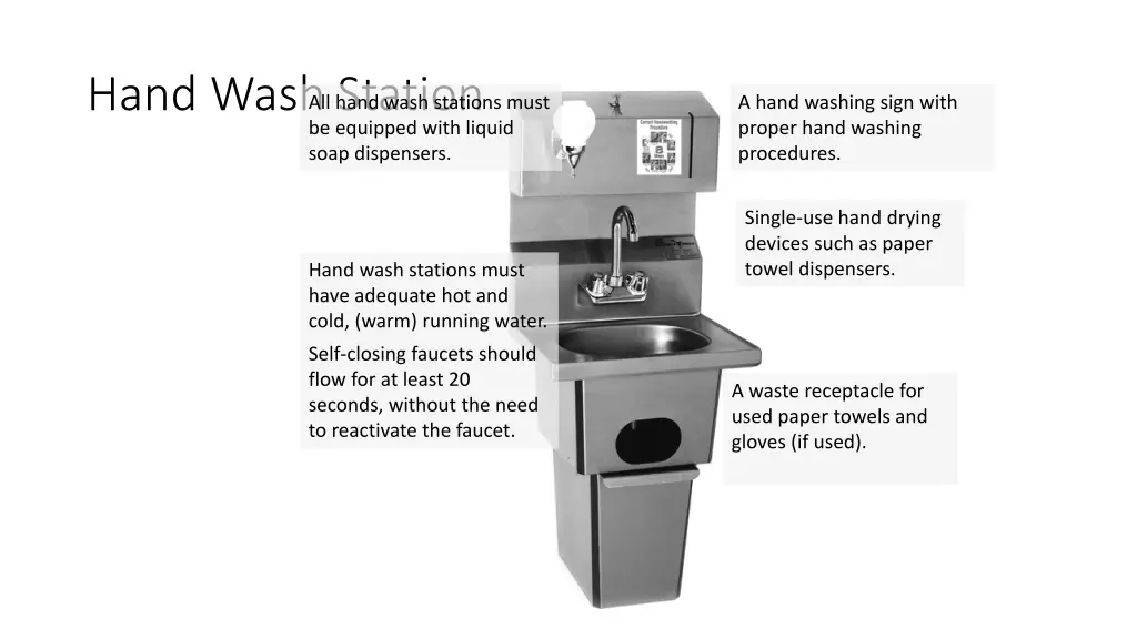 hand wash station