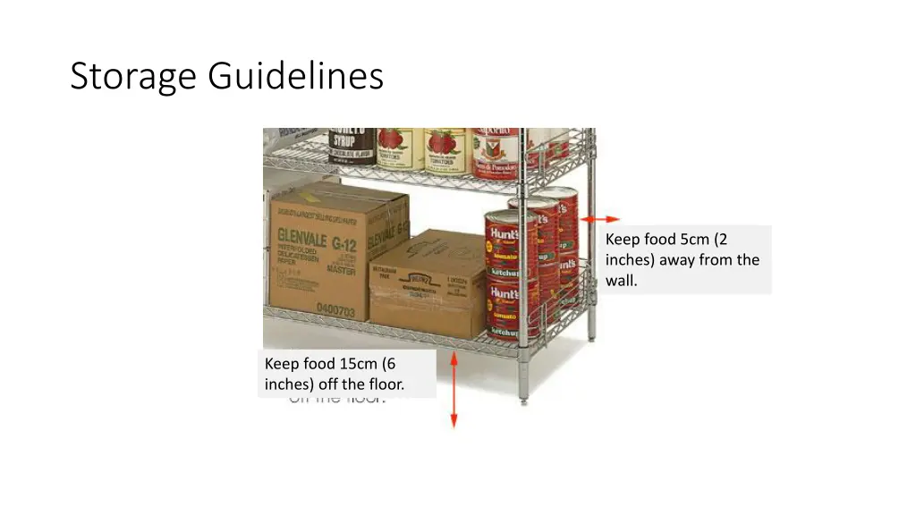 storage guidelines