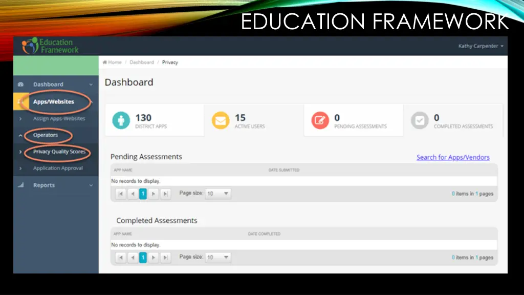 education framework