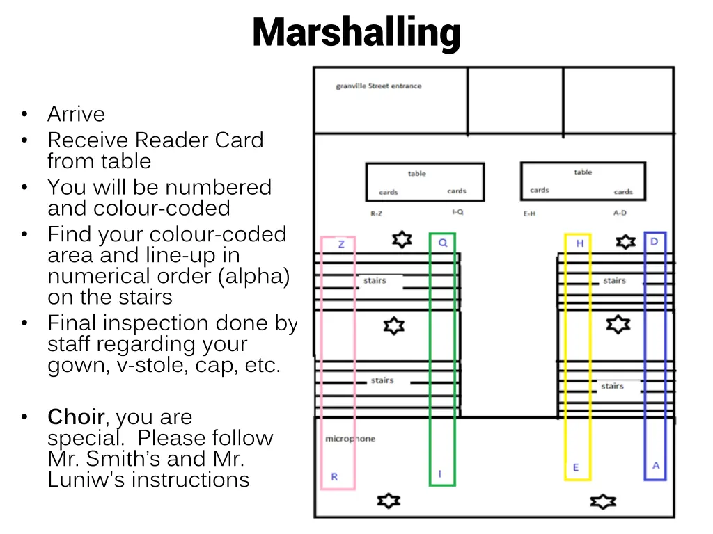 marshalling