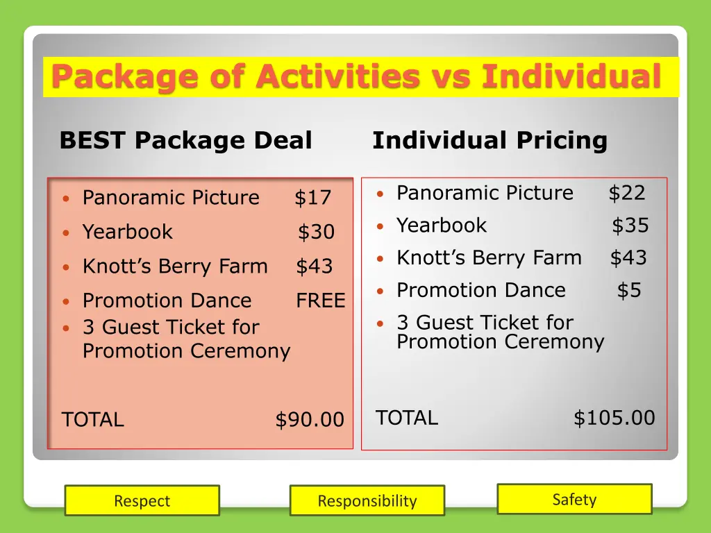 package of activities vs individual