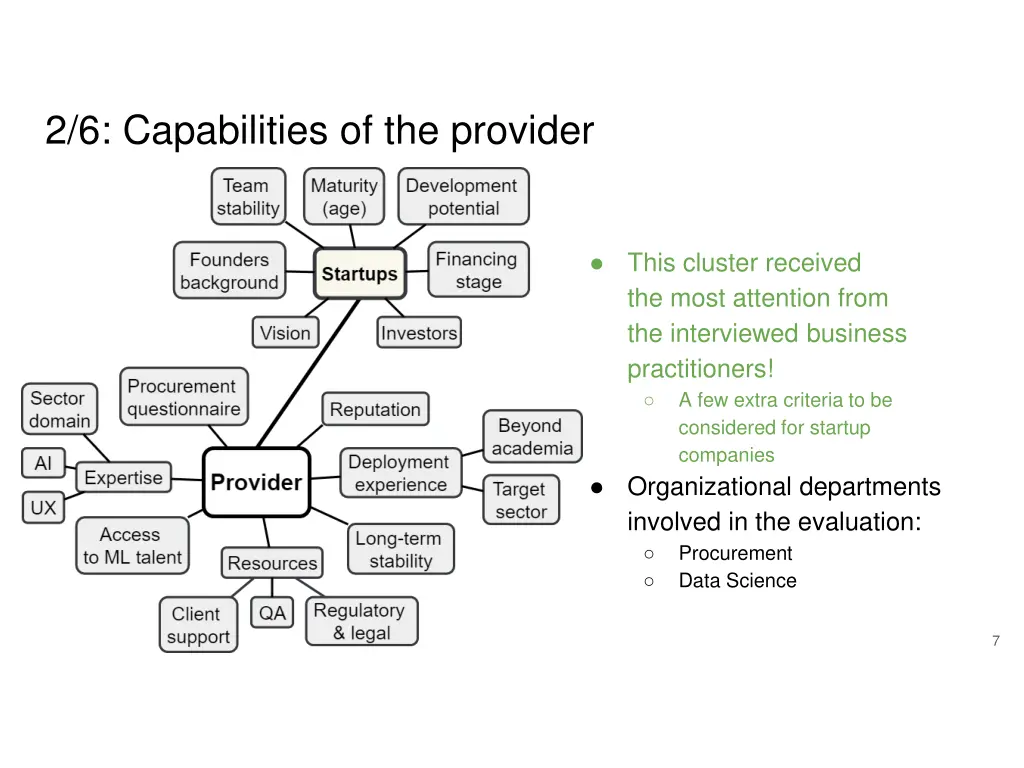 2 6 capabilities of the provider