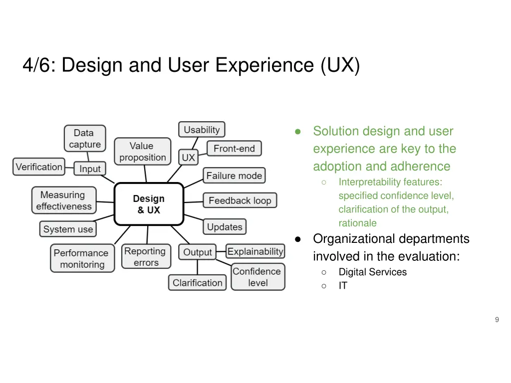 4 6 design and user experience ux