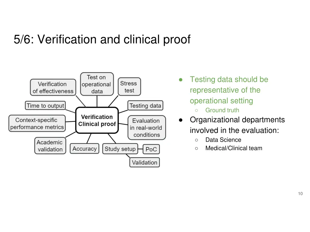 5 6 verification and clinical proof