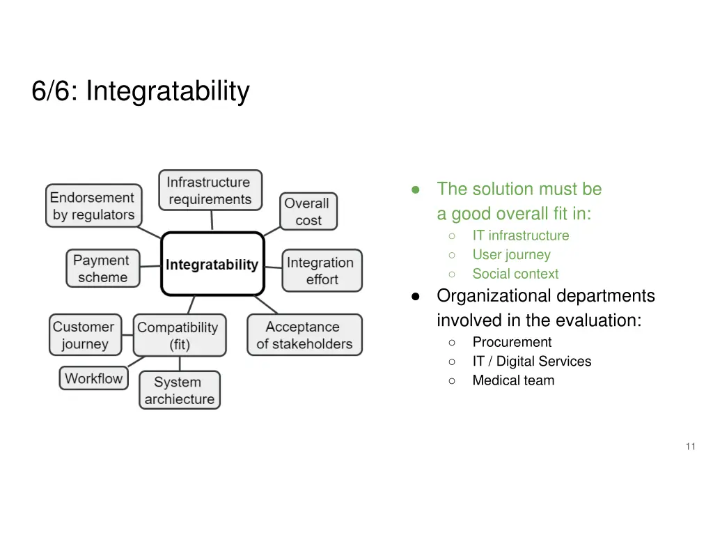 6 6 integratability