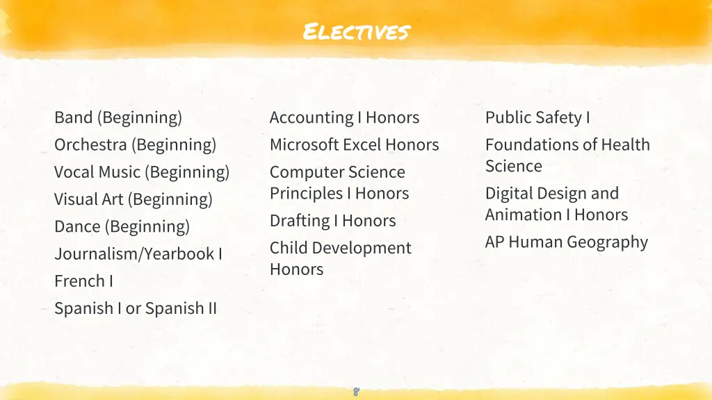 electives