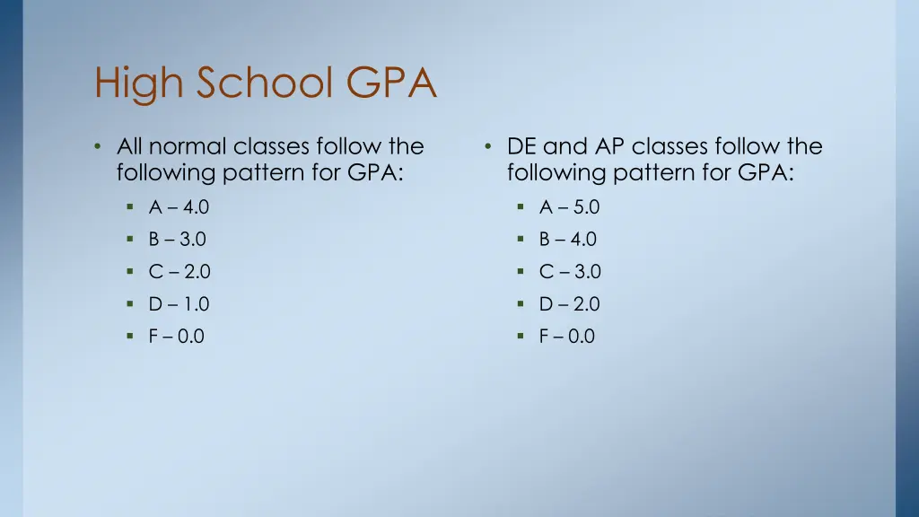 high school gpa