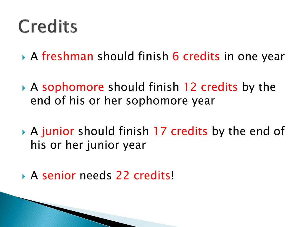 a freshman should finish 6 credits in one year