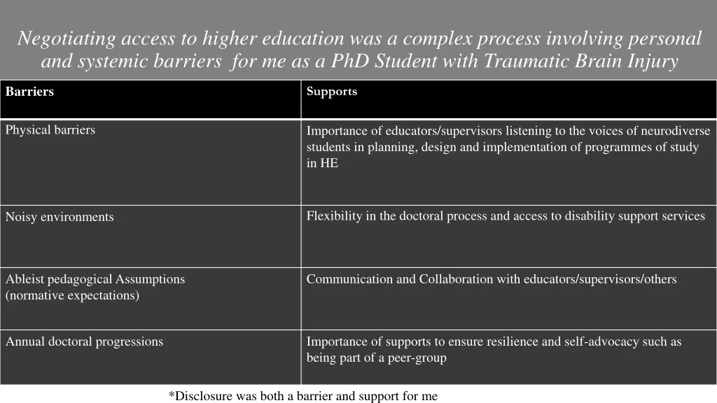 negotiating access to higher education