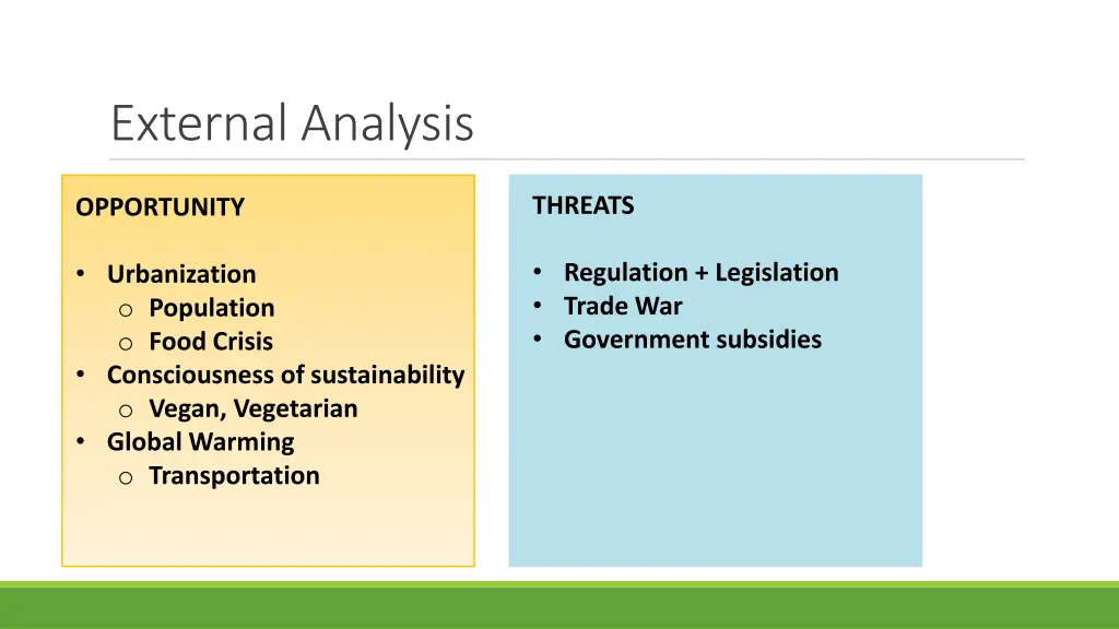 external analysis