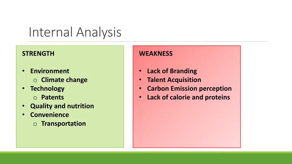 internal analysis