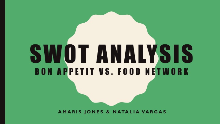 swot analysis