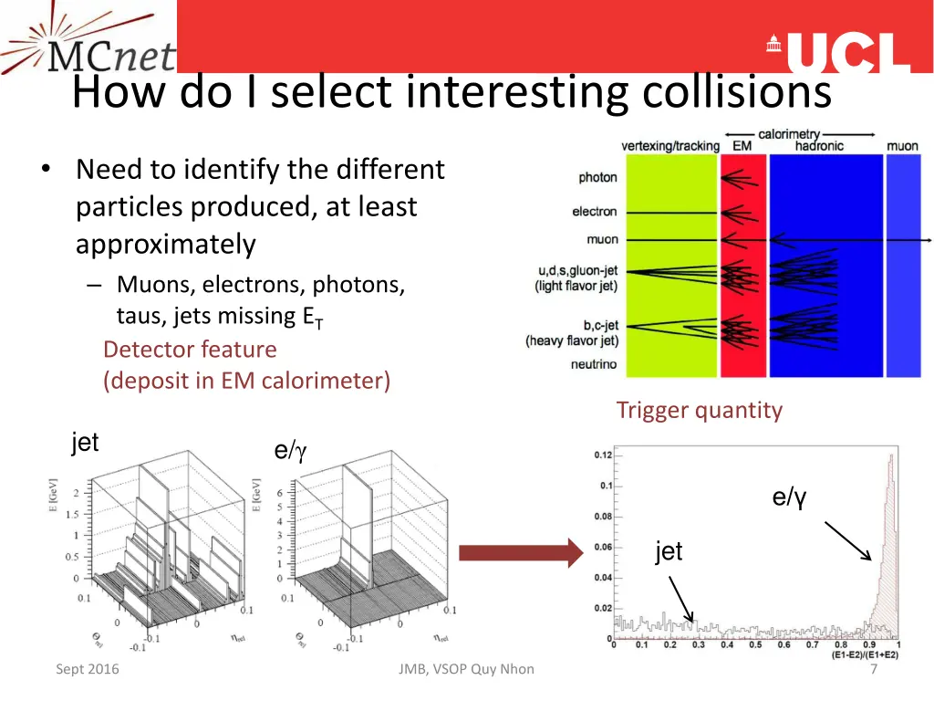 how do i select interesting collisions