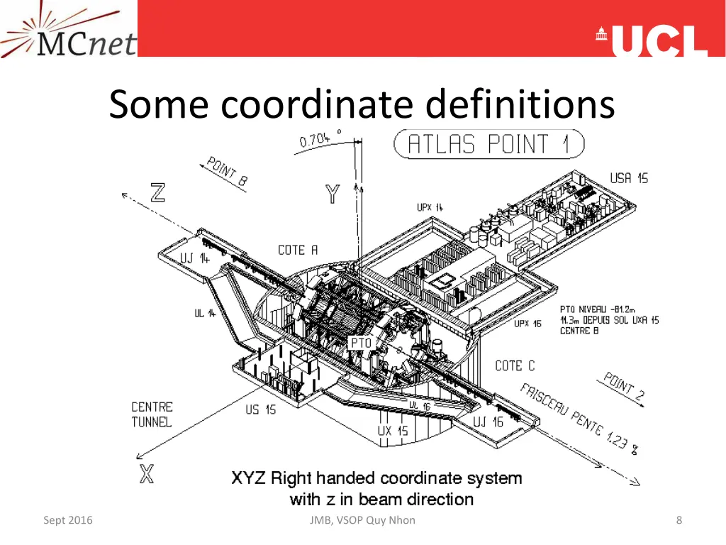 some coordinate definitions