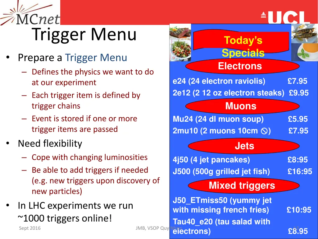 trigger menu prepare a trigger menu defines