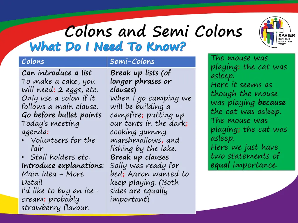 colons and semi colons what do i need to know