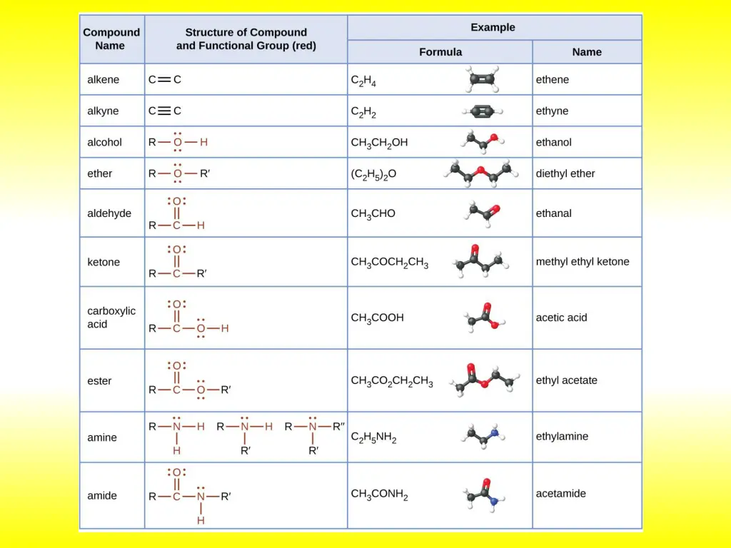 slide21