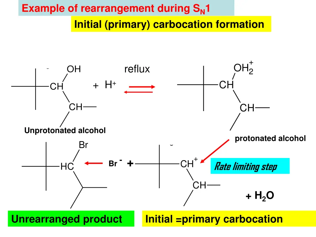 example of rearrangement during s n 1 initial