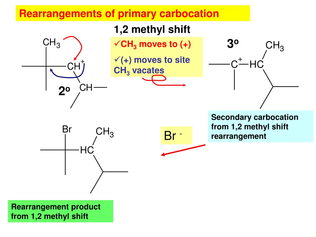 rearrangements of primary carbocation 1 2 methyl