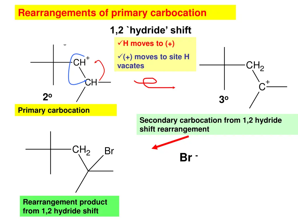 rearrangements of primary carbocation