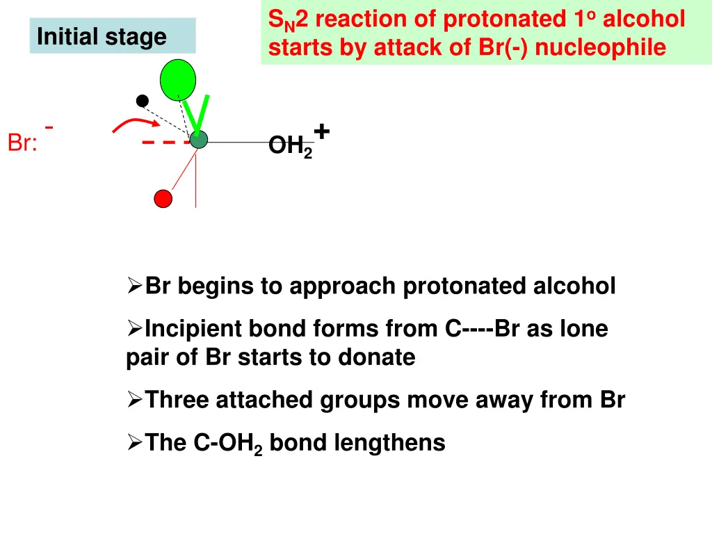 s n 2 reaction of protonated 1 o alcohol starts