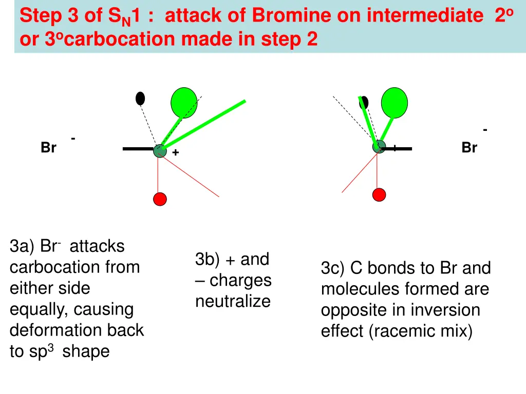 step 3 of s n 1 attack of bromine on intermediate