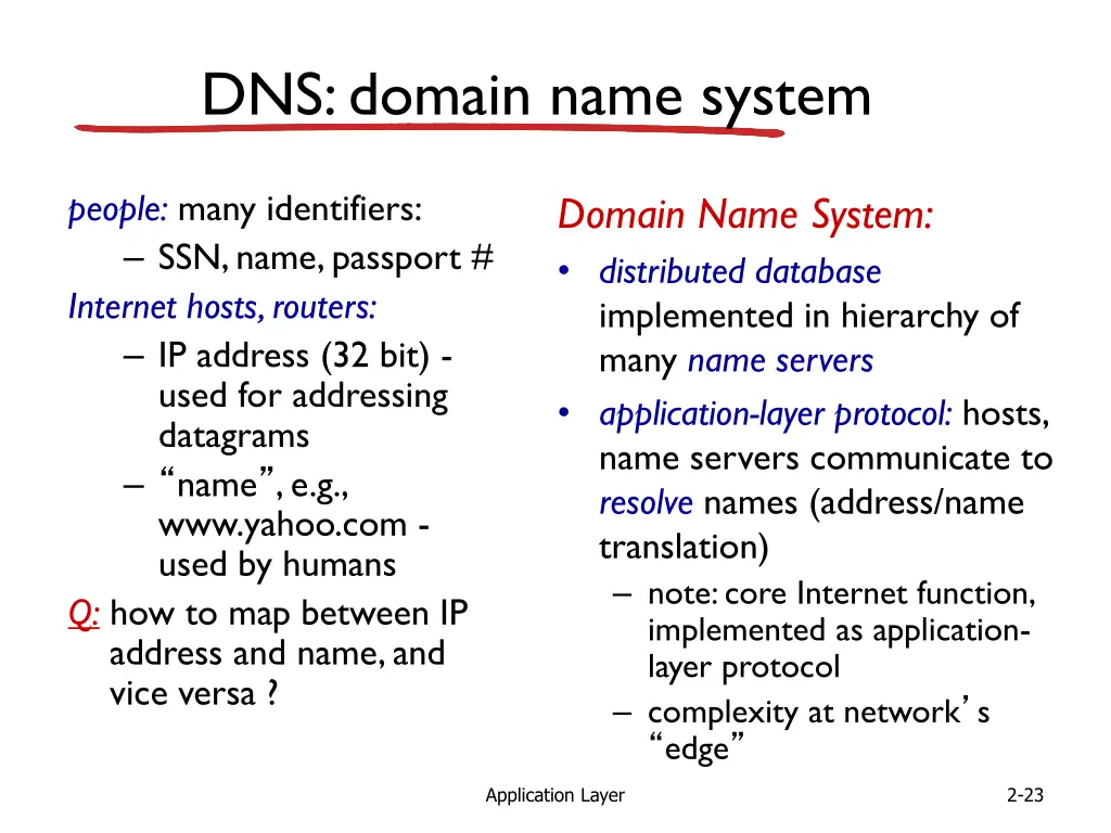 dns domain name system